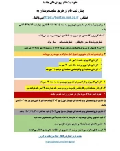 نحوه ثبت نام ورودی‌های جدید 2
