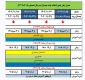 جدول زمانبندی انتخاب واحد نیمسال دوم تحصیلی 1405-1404
راهنما انتخاب واحد 042 انتخاب واحد دانشجویان از روز شنبه 25 بهمن طبق زمانبندی اعلام شده در منوانتخاب واحد 042 هر دانشجو انجام می گیرد شروع کلاسها از شنبه 2 اسفند ماه می باشد. نکته مهم: انتخاب واحد دانشجویان ورودی جدید نیمسال 042 توسط اموزشکده انجام می گردد و دانشجویان صرفا پس از مشاهده انتخاب واحد در کلاسها حاضر می گردند.