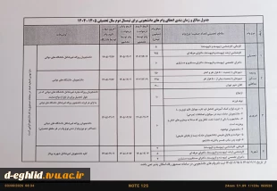 اطلاعیه شماره ۲ امور دانشجویی در خصوص وام ها
