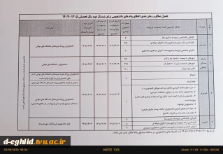 اطلاعیه شماره ۲ امور دانشجویی در خصوص وام ها
